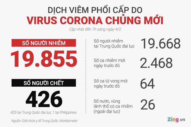 Binh Thuan cach ly 2 truong hop nghi nhiem virus corona hinh anh 3 81c116bb64779c29c566_1_.jpg