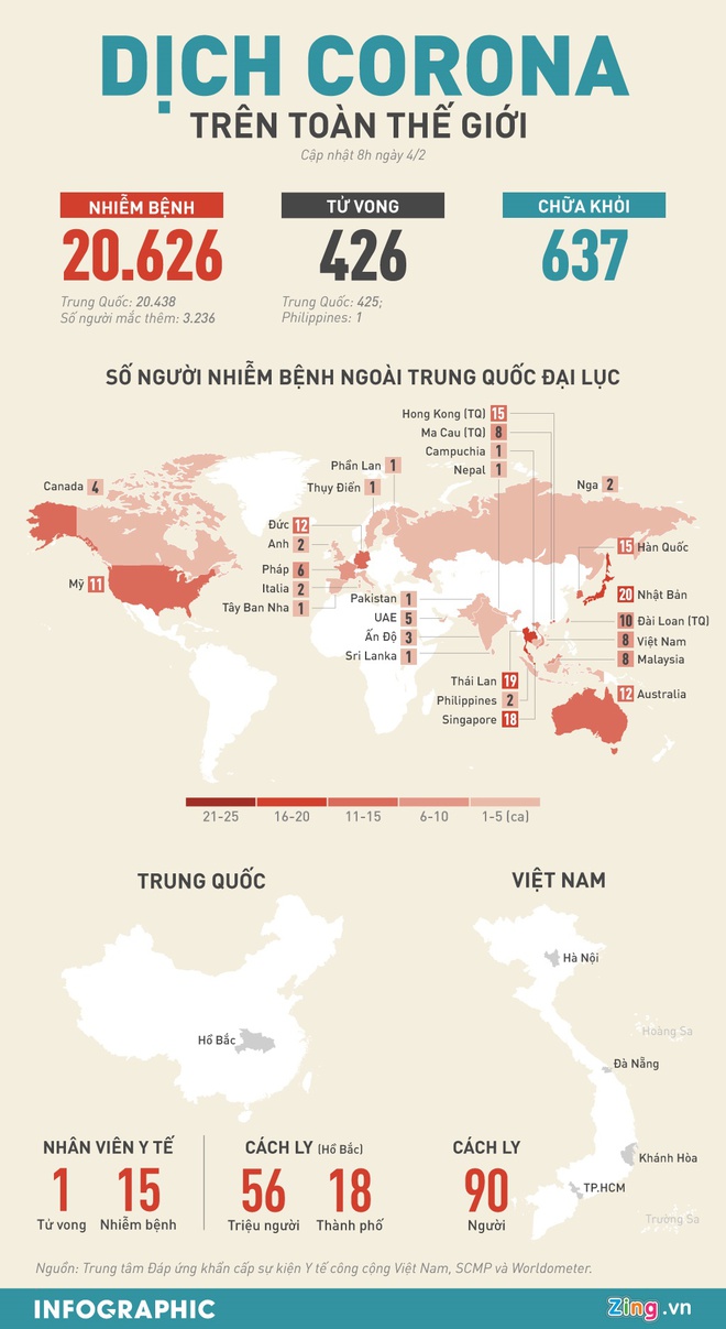 48 benh nhan cach ly o Da Nang am tinh voi virus corona hinh anh 2 INFO_Corona_4_2_1.jpg