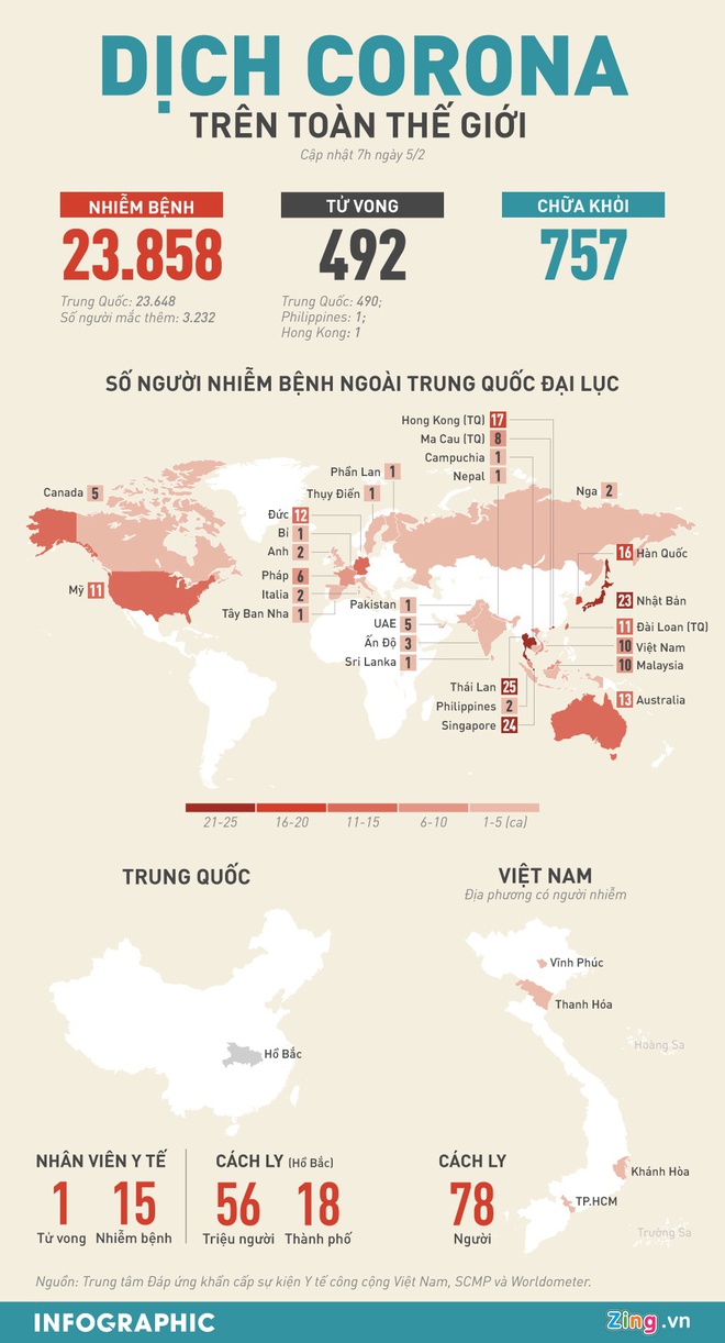 Da Nang cach ly 33 nguoi de xet nghiem virus corona hinh anh 3 INFO_Corona_5_2_1.jpg