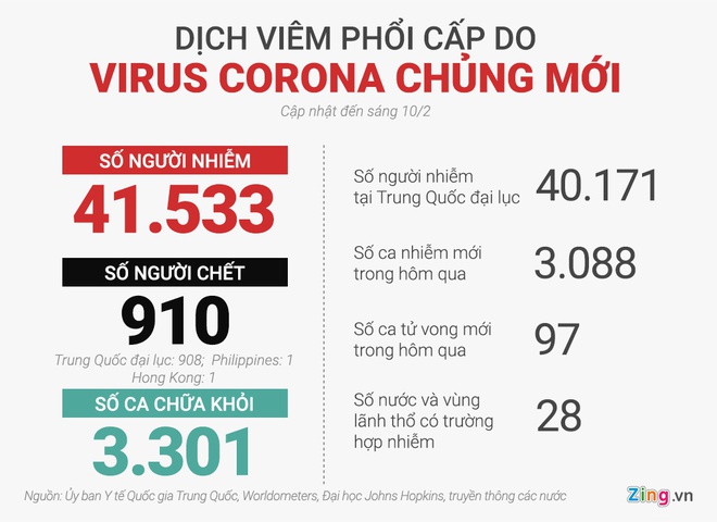 13 nguoi nghi nhiem nCoV o Khanh Hoa co ket qua xet nghiem am tinh hinh anh 2 coronavirus_1002.jpg